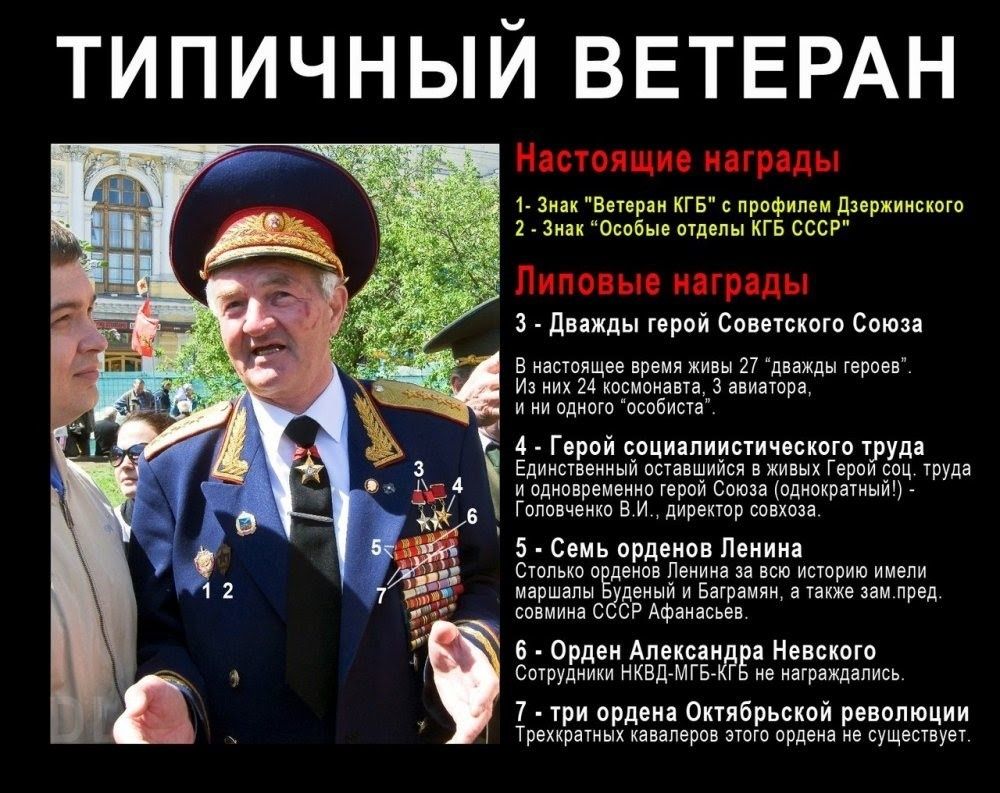 Анатомія «побєдобєсія». Про що варто нагадати росіянам_3