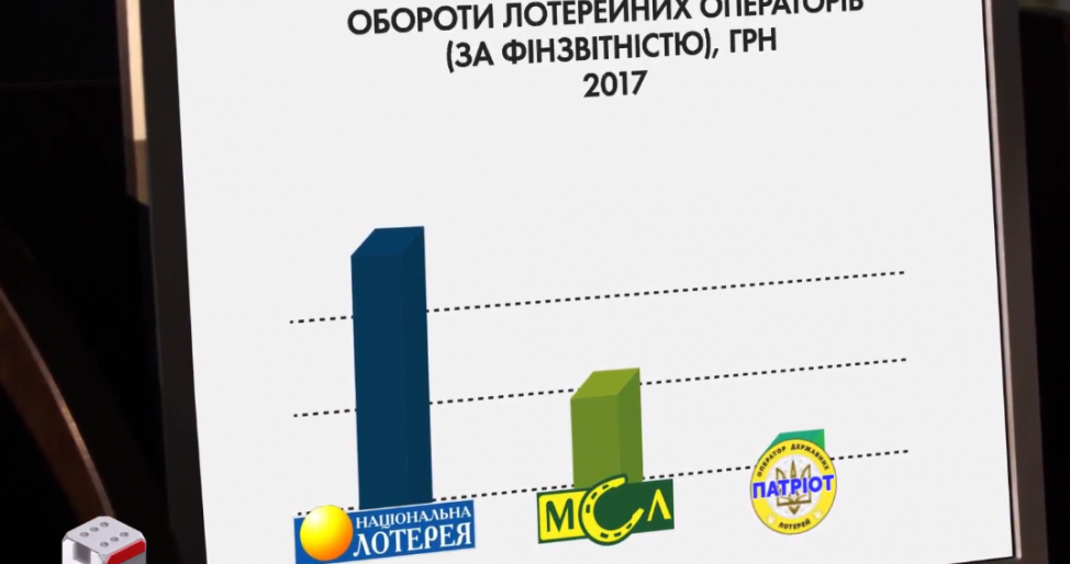 Украинский лотерейный монополист поселился в офисе нардепа от БПП_1