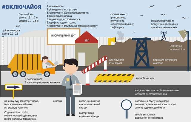 Полтавців закликають перевірити сміттєзвалища _2