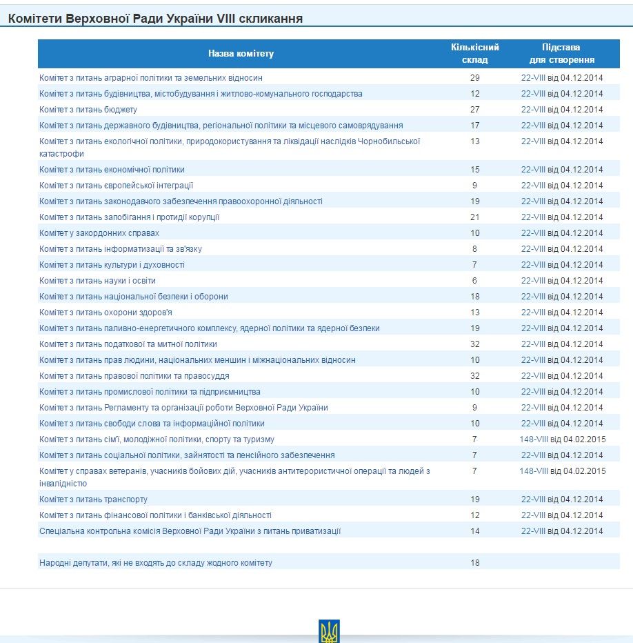Сергій Чередніченко в екстазі розширив Верховну Раду _3