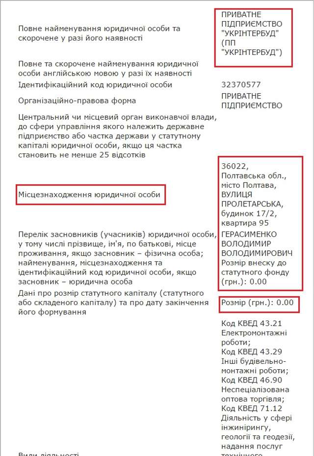 Полтавську школу мистецтв реконструюють методом перфоратора та пінопласту _7