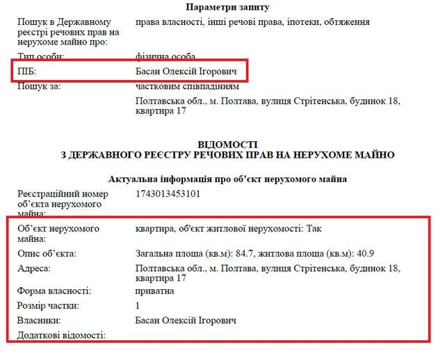 Елітне сусідство директора Агентства місцевих доріг Полтавської області_2