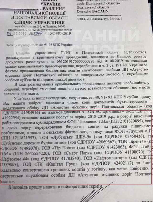 Поліція розслідує розкрадання коштів у Агентстві місцевих доріг_1
