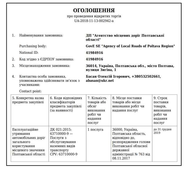 «Найбільш успішні» підрядники Полтавщини та їхні друзі_4