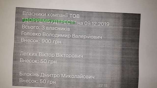 Корупція в Полтавській ОДА. Схеми старі, обличчя нові_17