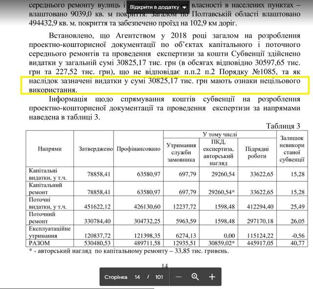 «Антикорупційний аудит» Олега Синєгубова затягнувся_5