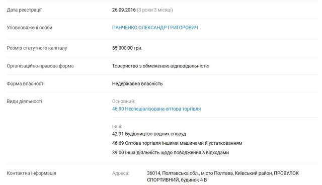 Розкрадання державних надр: майстер-клас від братів Бубликів_3