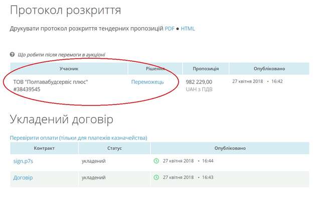 Депутат від «Слуги народу» наживався на фіктивному ремонті аеропорту «Полтава»_5