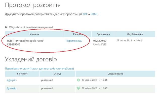 Депутат від «Слуги народу» наживався на фіктивному ремонті аеропорту «Полтава»_6