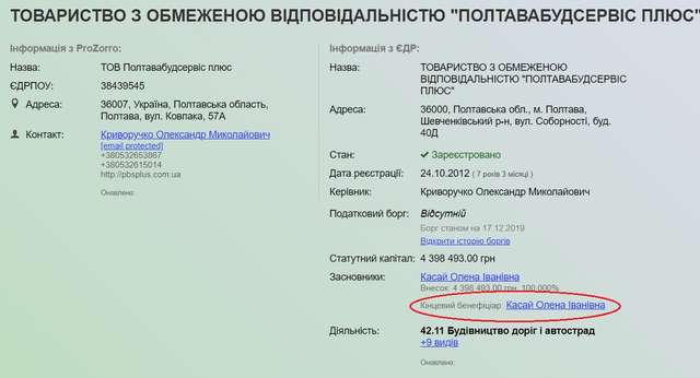 Депутат від «Слуги народу» наживався на фіктивному ремонті аеропорту «Полтава»_13