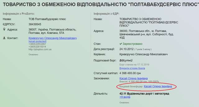 Депутат від «Слуги народу» наживався на фіктивному ремонті аеропорту «Полтава»_14