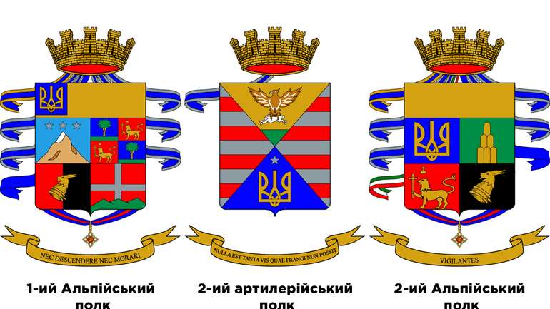 Як український тризуб опинився на італійській військовій символіці