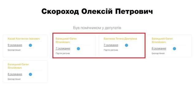 Помічники-регіонали та інші скелети у шафі «слуги народу» Касая_4