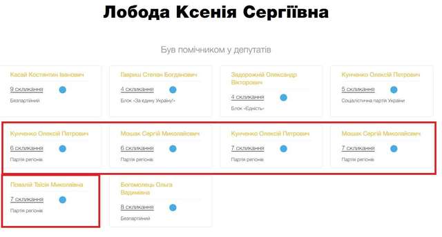 Помічники-регіонали та інші скелети у шафі «слуги народу» Касая_6