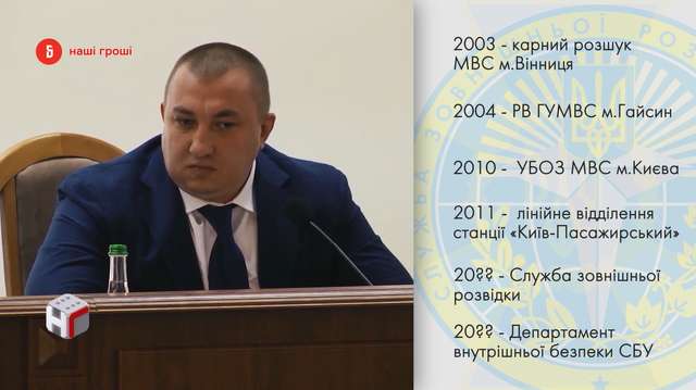 Журналісти розкрили корупційні схеми очільника обласного управління СБУ_1