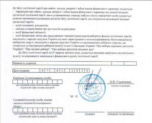«Рідне місто» витратило на піар у Facebook більше, ніж отримало внесків_3