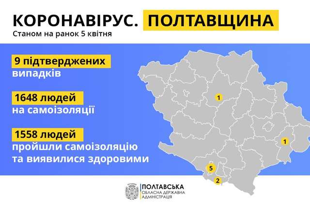 У Полтаву привезли першого хворого на коронавірус_1