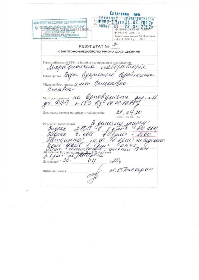 Стан головної водойми Семенівки на Полтавщині занепокоїв місцевих мешканців_1