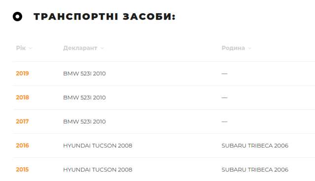 Тандем науки зі статками_3