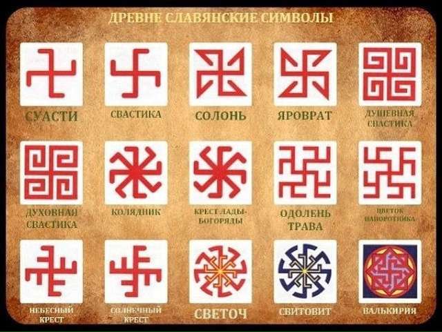 Різновид свастик