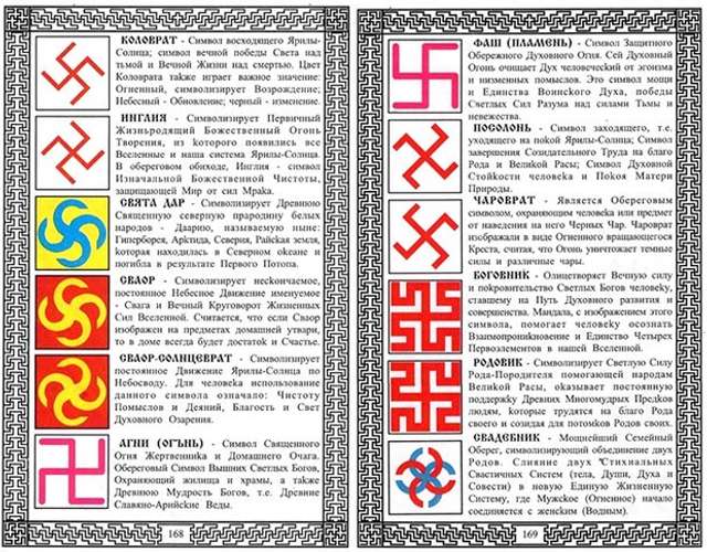 Різновиди слов'янських солярних символів