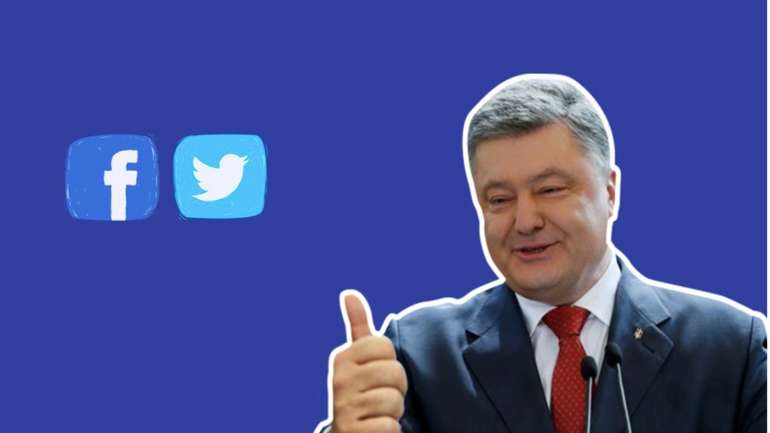 Найбільше на рекламу у Фейсбук витратив п’ятий президент України Петро Порошенко