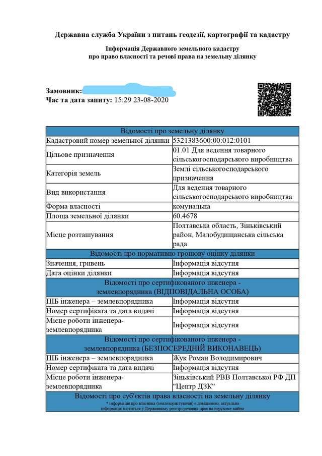 Опішнянська ОТГ: земельний дерибан, захмарні премії, мутні схеми та погрози_35