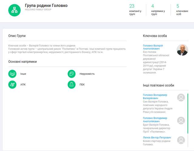 iPhone, Хамон та імпотентність правоохоронних структур України_10