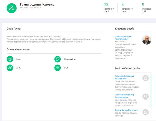 iPhone, Хамон та імпотентність правоохоронних структур України_9