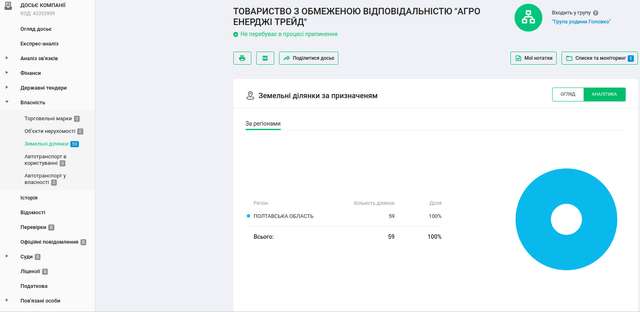 iPhone, Хамон та імпотентність правоохоронних структур України_13