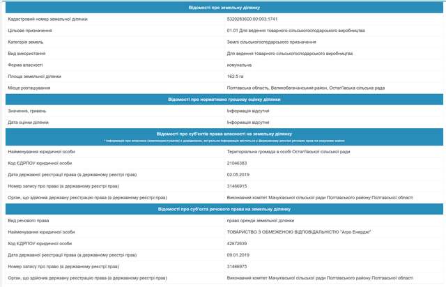iPhone, Хамон та імпотентність правоохоронних структур України_15