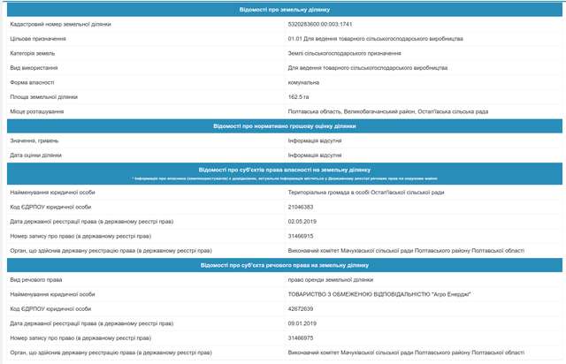 iPhone, Хамон та імпотентність правоохоронних структур України_16