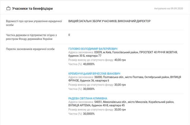 iPhone, Хамон та імпотентність правоохоронних структур України_21