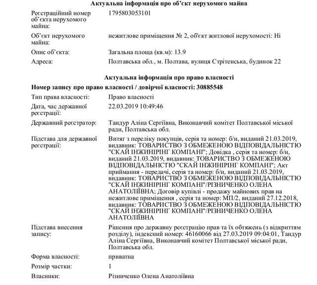 Корупційні схеми та безхмарне життя колишніх ТОР-чиновників_15