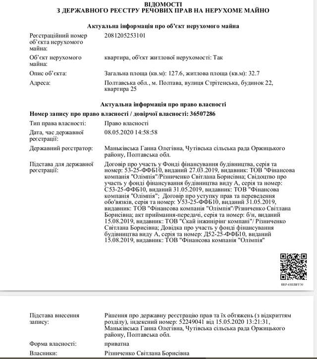 Корупційні схеми та безхмарне життя колишніх ТОР-чиновників_17