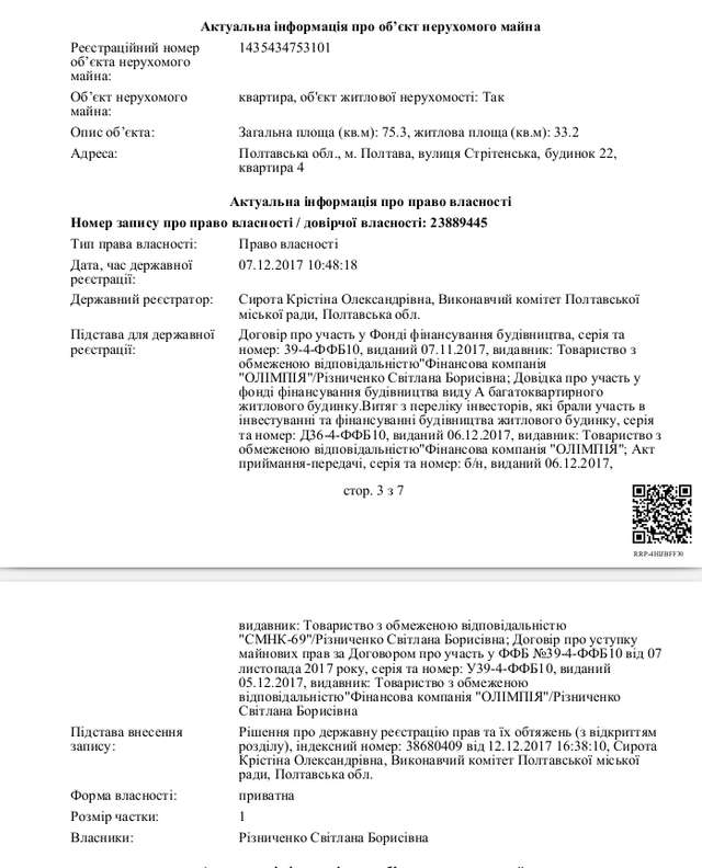 Корупційні схеми та безхмарне життя колишніх ТОР-чиновників_20