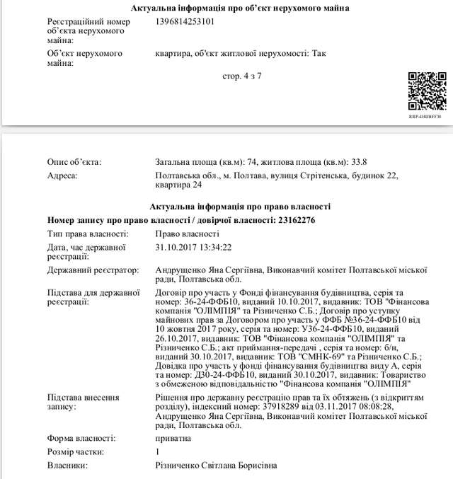 Корупційні схеми та безхмарне життя колишніх ТОР-чиновників_22