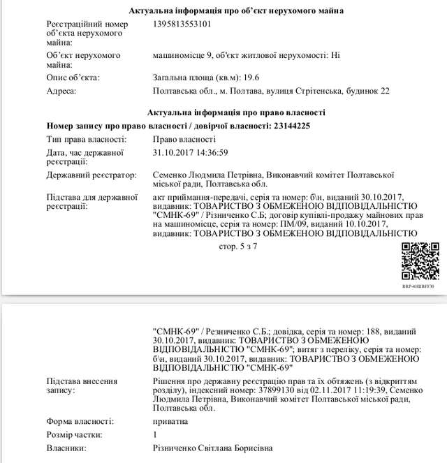 Корупційні схеми та безхмарне життя колишніх ТОР-чиновників_23