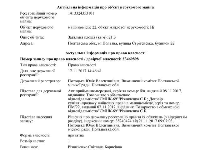 Корупційні схеми та безхмарне життя колишніх ТОР-чиновників_25