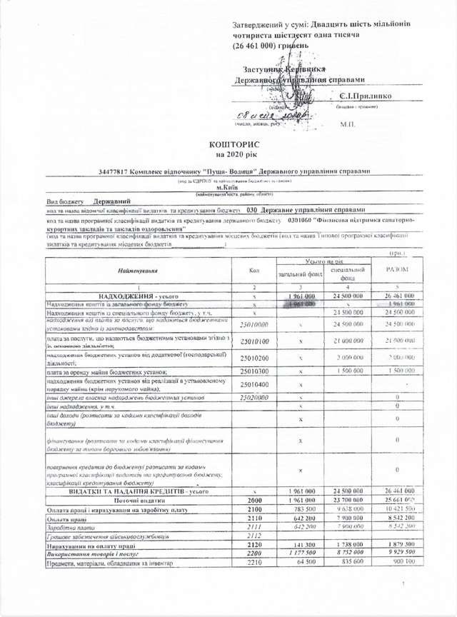 Ближче до тіла Зеленського_17