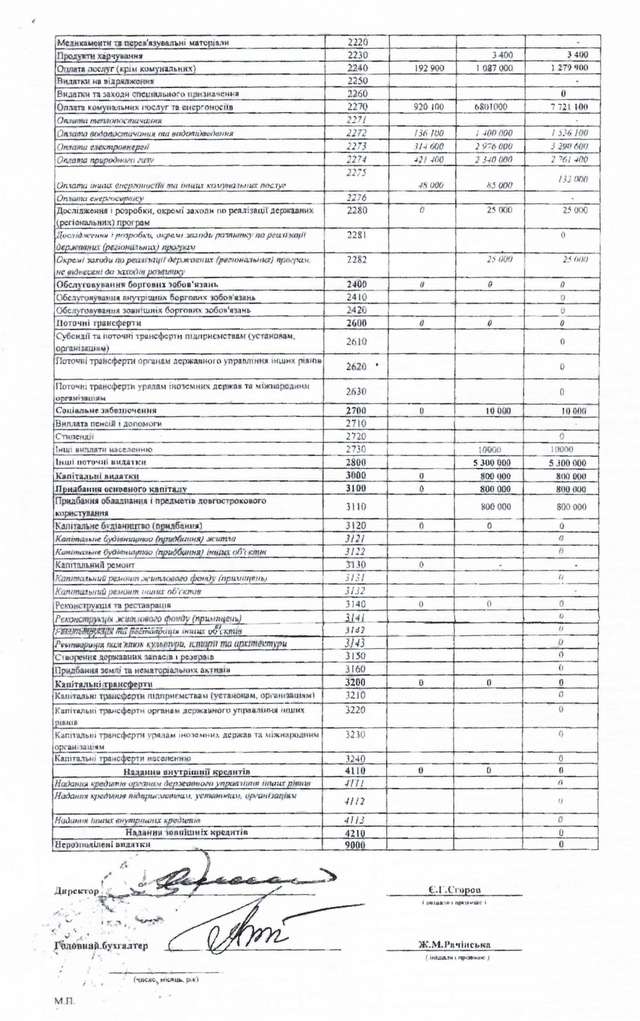 Ближче до тіла Зеленського_19