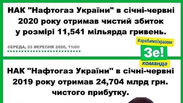 Пир під час чуми у «Нафтогазі»
