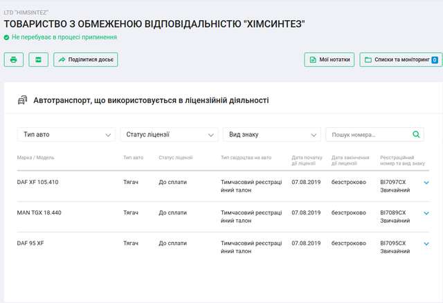 Хто кришує крадіжки газоконденсату на Полтавщині ?_9