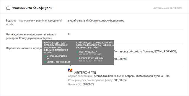 Хто кришує крадіжки газоконденсату на Полтавщині ?_15