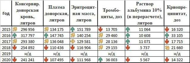 Кагал Зеленського сосне з українців  крові_2