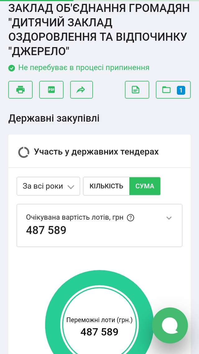 Чи є у Нагірній проповіді місце місцевим виборам ?_11