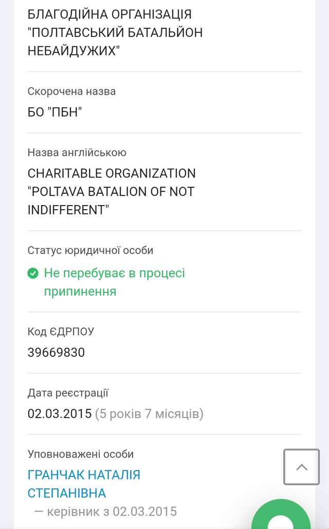 Чи є у Нагірній проповіді місце місцевим виборам ?_7