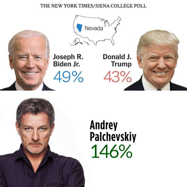 Пальчевський вирішує долю американських виборів_3