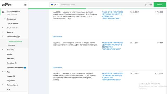Із свердловин «Укргазвидобування» потужно б'ють фонтани корупції_3