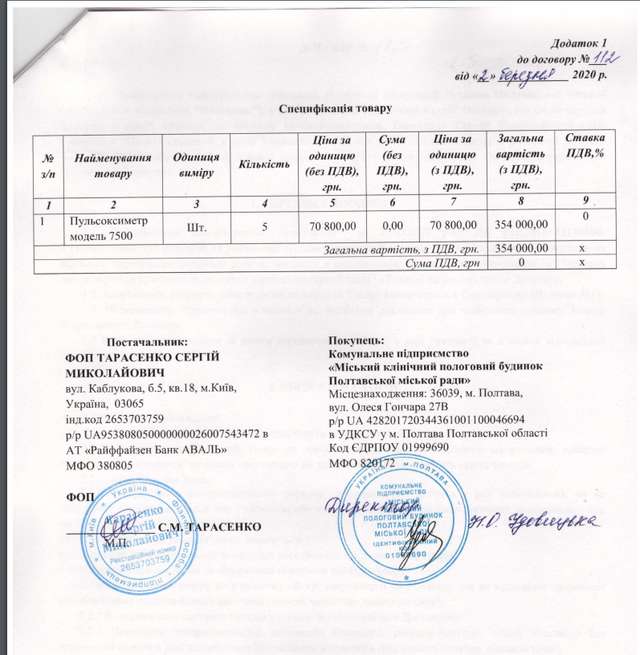 Специфікація товару